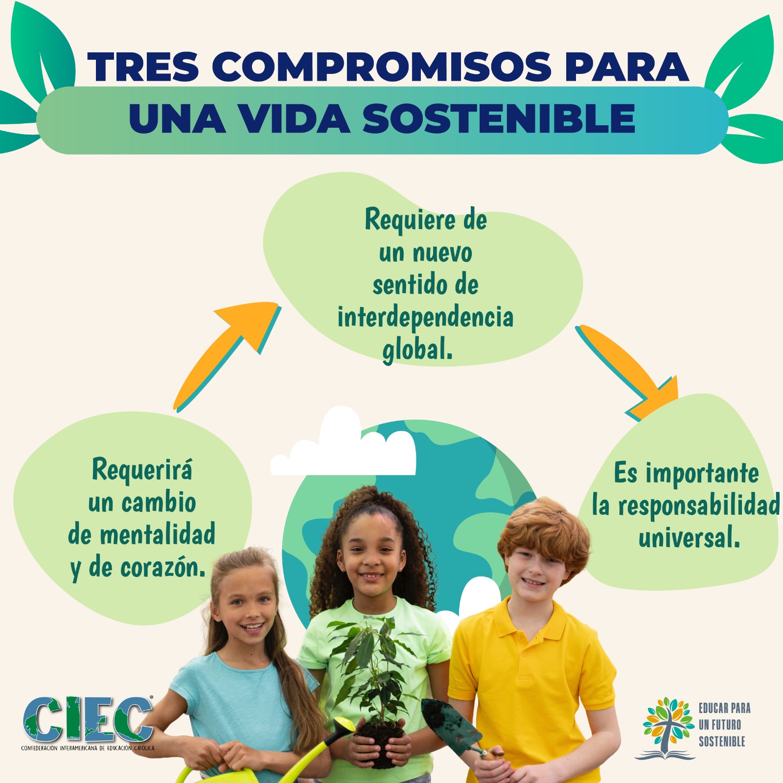 Tres Compromisos para una Vida Sostenible - 515 - Confederación